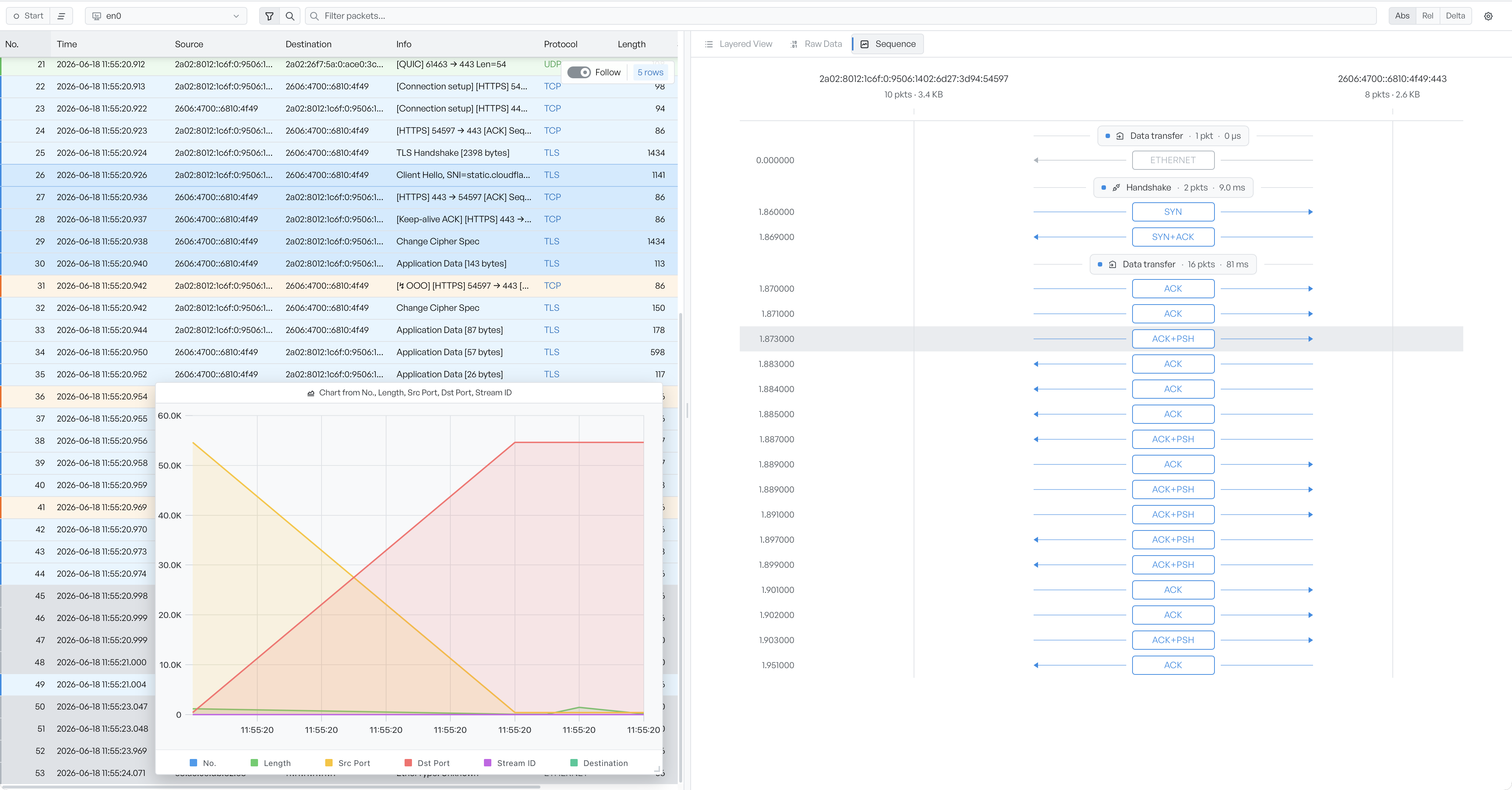 Packet Capture: Capture live network traffic with display filters and full protocol dissection.